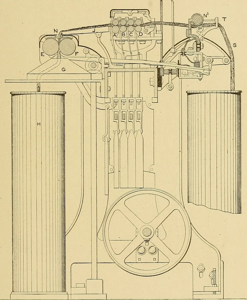 An illustration from Cyclopedia of textile work;, 1907, leaf 240