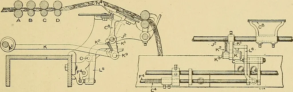 An illustration from Cyclopedia of textile work;, 1907, leaf 242