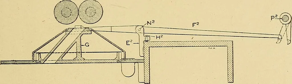 An illustration from Cyclopedia of textile work;, 1907, leaf 244