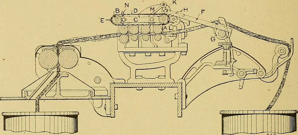 An illustration from Cyclopedia of textile work;, 1907, leaf 249