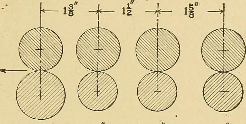 An illustration from Cyclopedia of textile work;, 1907, leaf 250