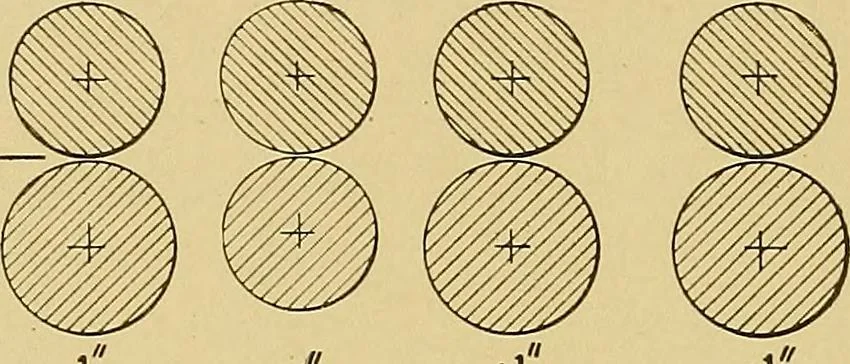 An illustration from Cyclopedia of textile work;, 1907, leaf 251