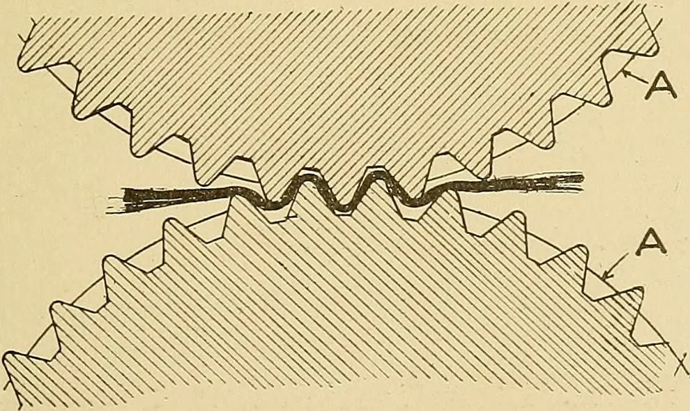 An illustration from Cyclopedia of textile work;, 1907, leaf 252