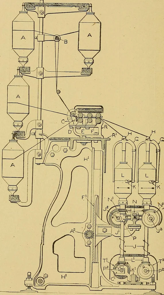 An illustration from Cyclopedia of textile work;, 1907, leaf 261