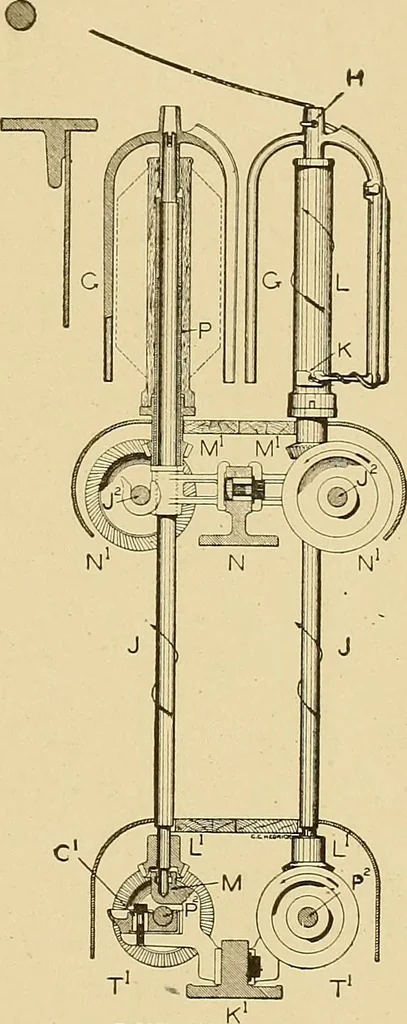 An illustration from Cyclopedia of textile work;, 1907, leaf 262