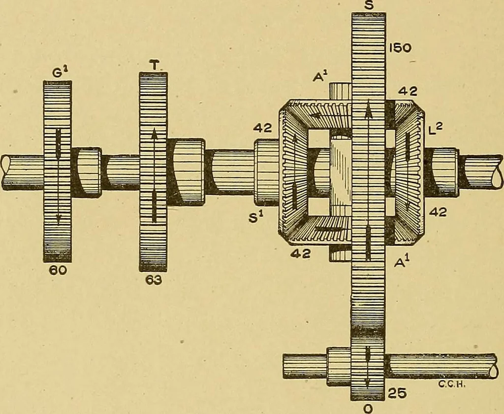 An illustration from Cyclopedia of textile work;, 1907, leaf 269