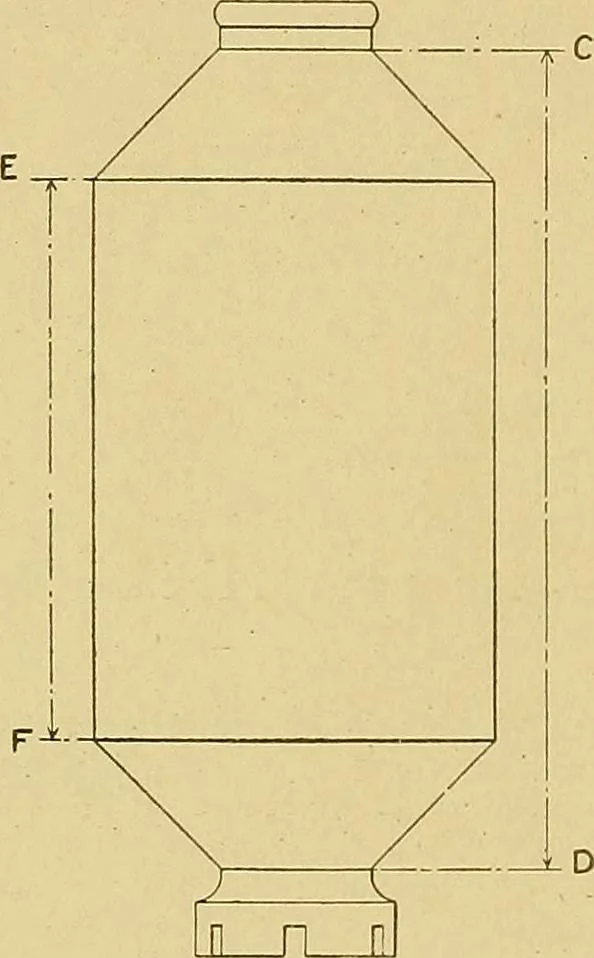 An illustration from Cyclopedia of textile work;, 1907, leaf 273