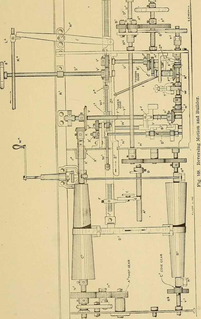 An illustration from Cyclopedia of textile work;, 1907, leaf 274