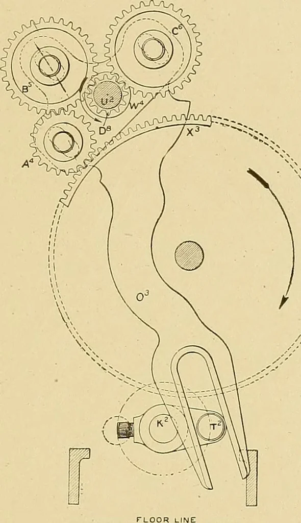 An illustration from Cyclopedia of textile work;, 1907, leaf 278