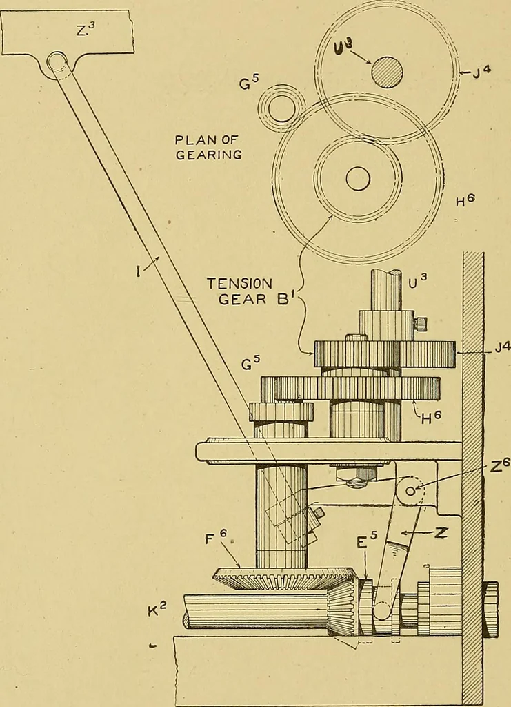 An illustration from Cyclopedia of textile work;, 1907, leaf 279