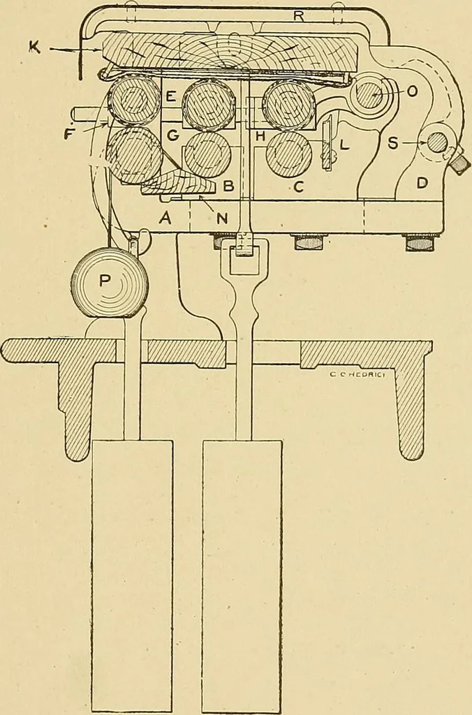 An illustration from Cyclopedia of textile work;, 1907, leaf 286