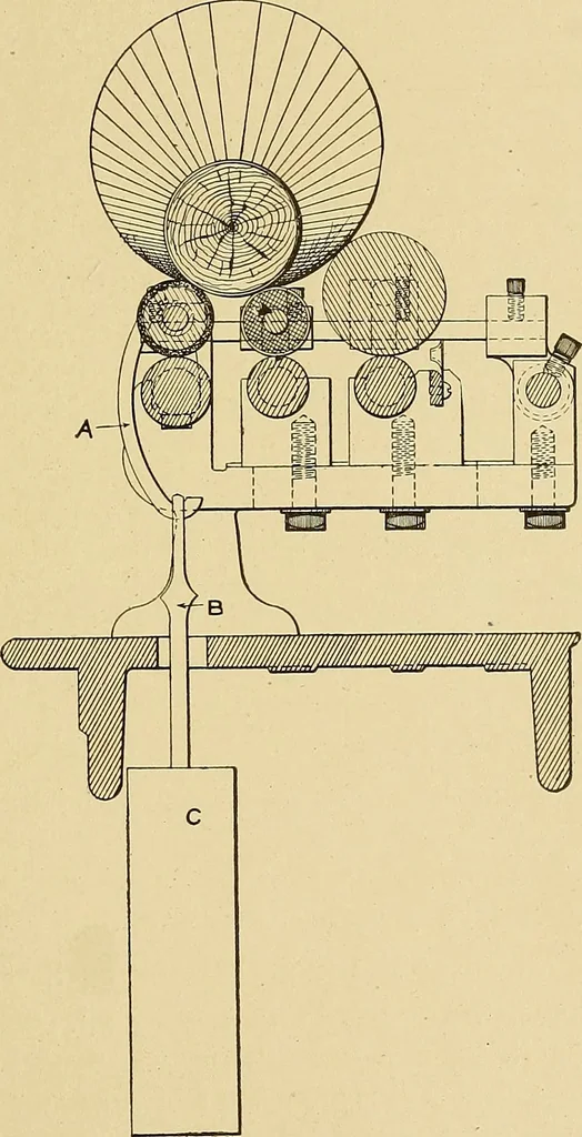 An illustration from Cyclopedia of textile work;, 1907, leaf 288