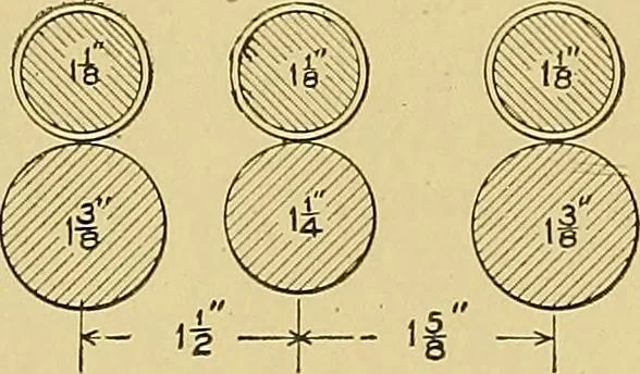 An illustration from Cyclopedia of textile work;, 1907, leaf 293