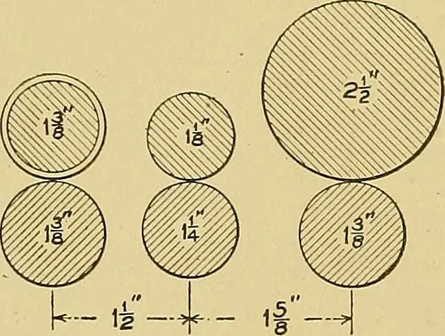An illustration from Cyclopedia of textile work;, 1907, leaf 293