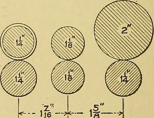 An illustration from Cyclopedia of textile work;, 1907, leaf 293