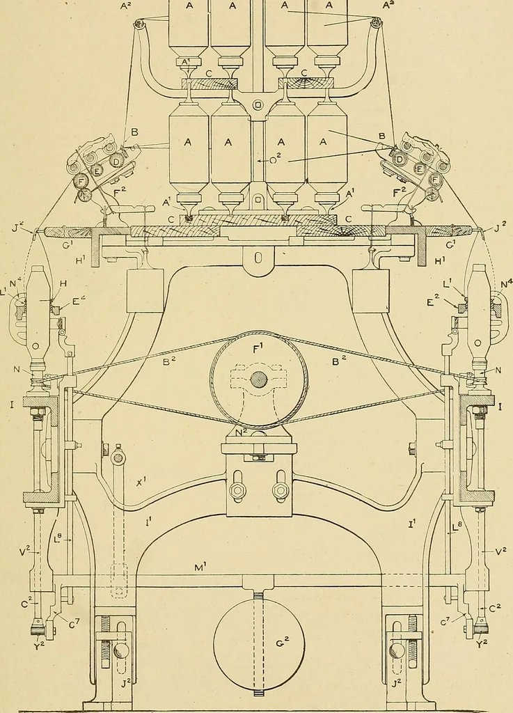 An illustration from Cyclopedia of textile work;, 1907, leaf 308