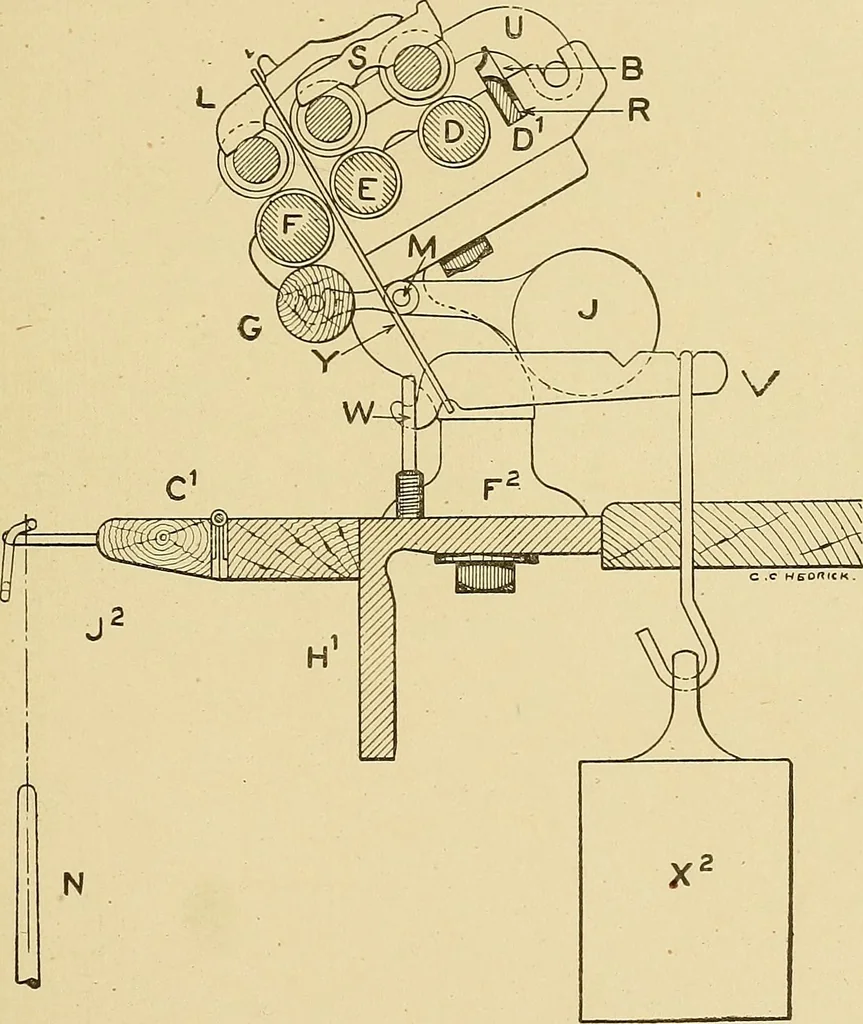 An illustration from Cyclopedia of textile work;, 1907, leaf 310