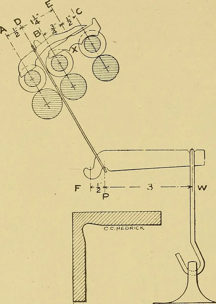 An illustration from Cyclopedia of textile work;, 1907, leaf 311