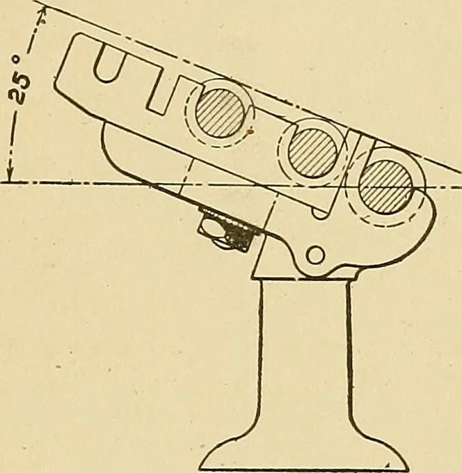 An illustration from Cyclopedia of textile work;, 1907, leaf 314