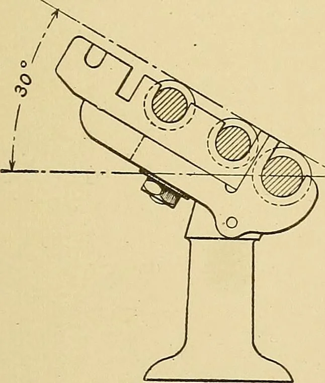 An illustration from Cyclopedia of textile work;, 1907, leaf 314