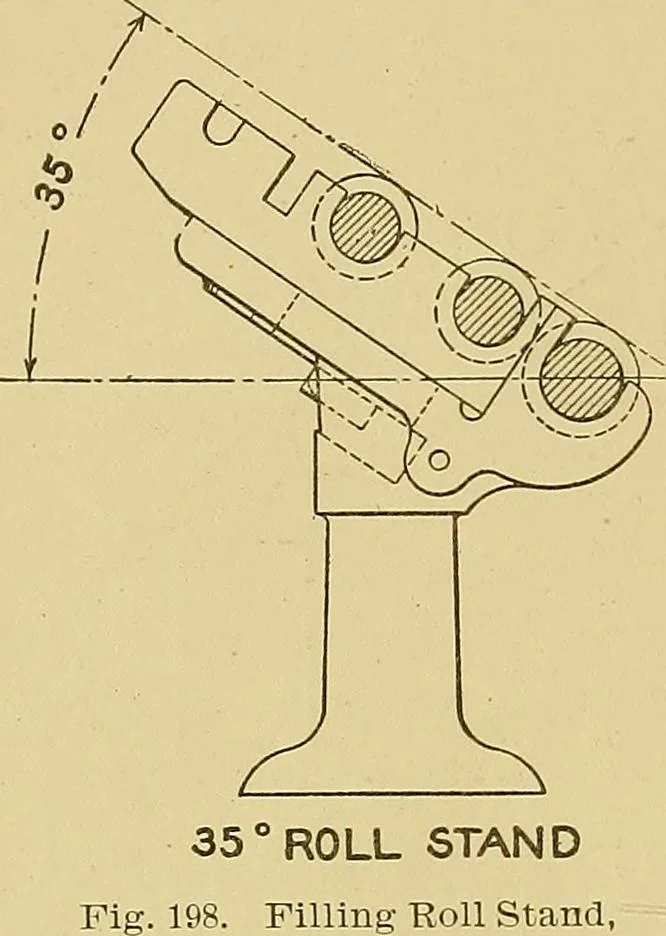 An illustration from Cyclopedia of textile work;, 1907, leaf 315
