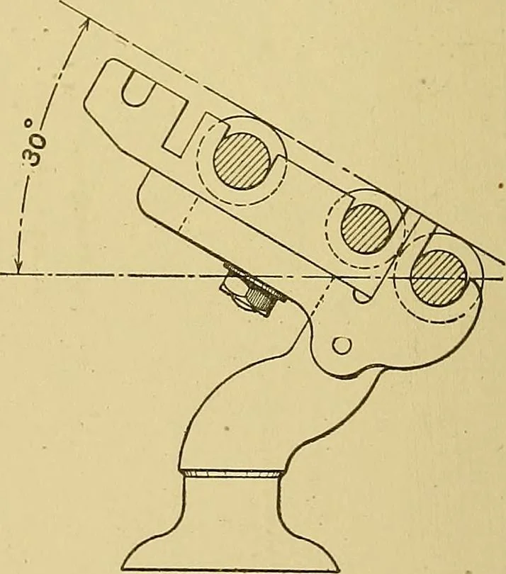 An illustration from Cyclopedia of textile work;, 1907, leaf 315