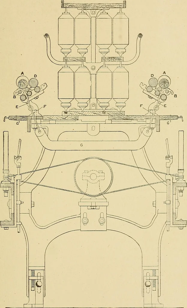 An illustration from Cyclopedia of textile work;, 1907, leaf 316