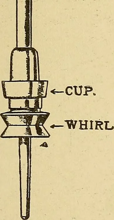 An illustration from Cyclopedia of textile work;, 1907, leaf 320