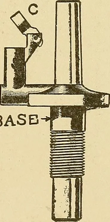 An illustration from Cyclopedia of textile work;, 1907, leaf 320