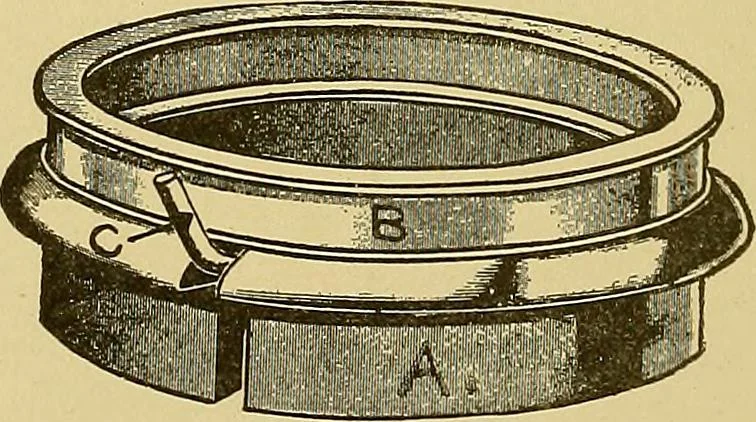 An illustration from Cyclopedia of textile work;, 1907, leaf 321