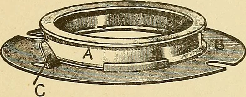 An illustration from Cyclopedia of textile work;, 1907, leaf 322