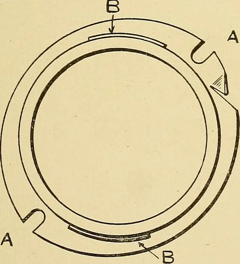 An illustration from Cyclopedia of textile work;, 1907, leaf 322