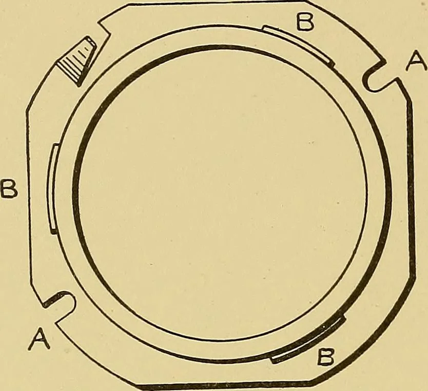 An illustration from Cyclopedia of textile work;, 1907, leaf 323