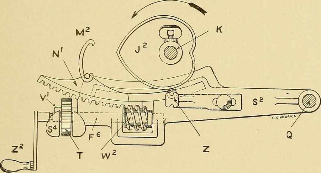 An illustration from Cyclopedia of textile work;, 1907, leaf 326