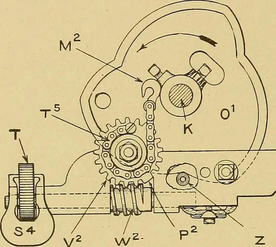 An illustration from Cyclopedia of textile work;, 1907, leaf 329