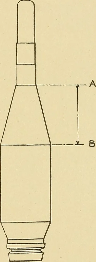 An illustration from Cyclopedia of textile work;, 1907, leaf 330