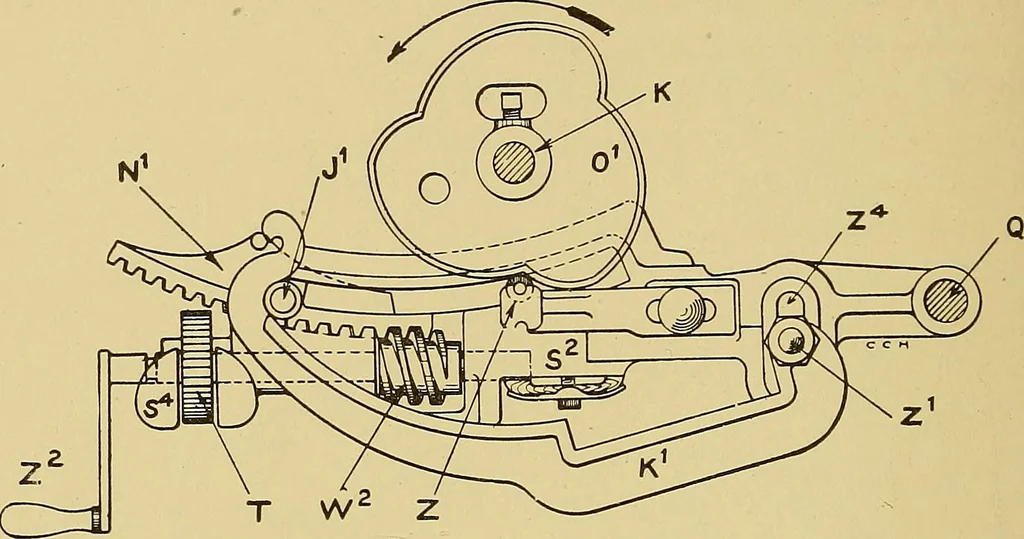 An illustration from Cyclopedia of textile work;, 1907, leaf 331