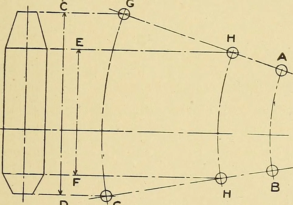 An illustration from Cyclopedia of textile work;, 1907, leaf 332