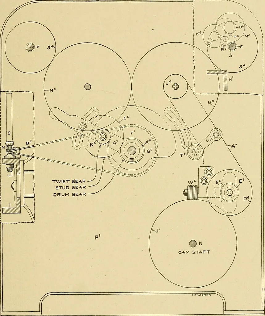 An illustration from Cyclopedia of textile work;, 1907, leaf 334