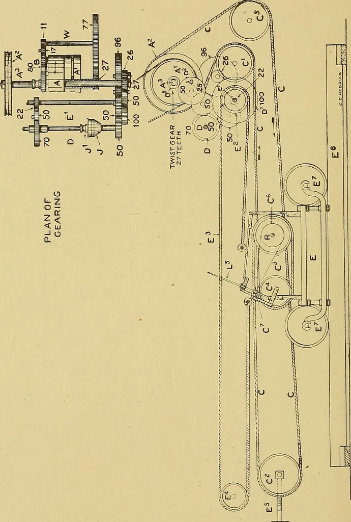 An illustration from Cyclopedia of textile work;, 1907, leaf 347