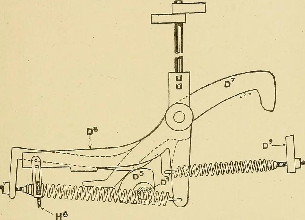 An illustration from Cyclopedia of textile work;, 1907, leaf 362