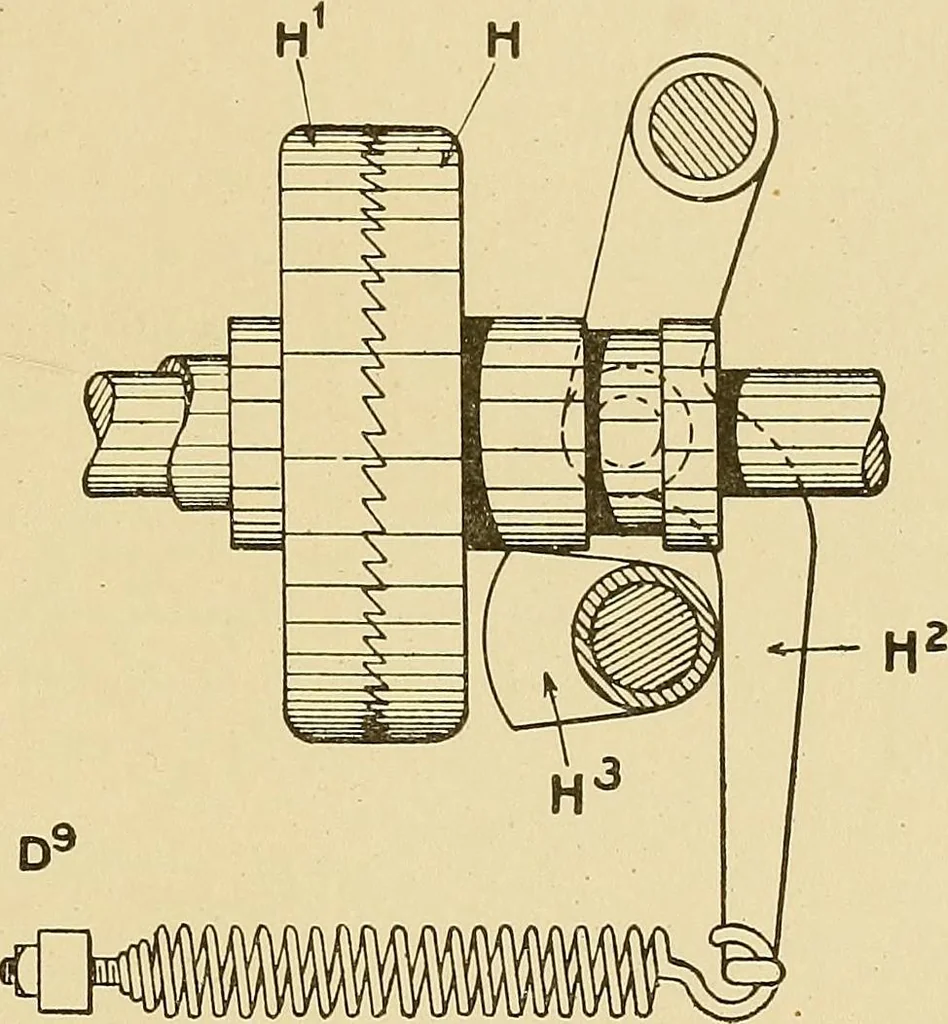 An illustration from Cyclopedia of textile work;, 1907, leaf 364