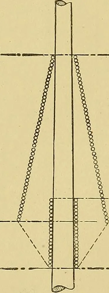 An illustration from Cyclopedia of textile work;, 1907, leaf 369