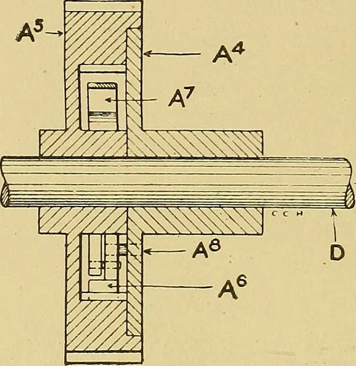 An illustration from Cyclopedia of textile work;, 1907, leaf 371