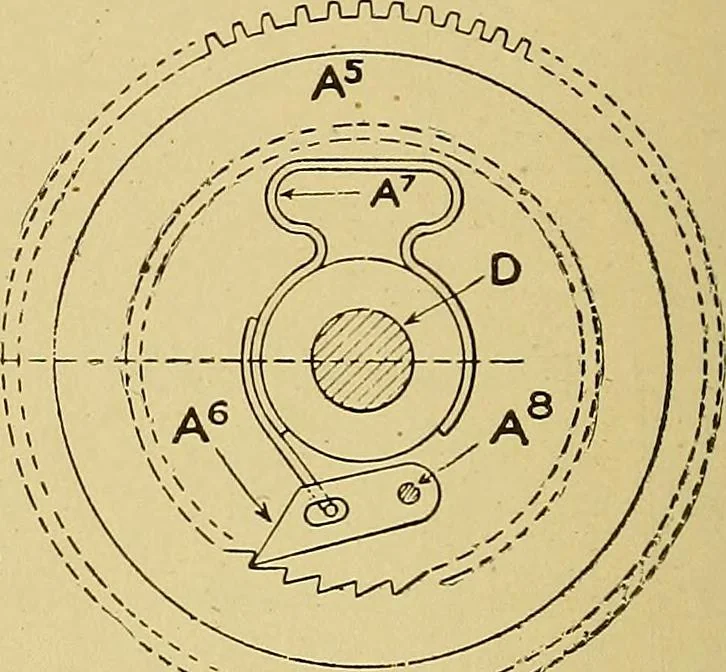 An illustration from Cyclopedia of textile work;, 1907, leaf 371
