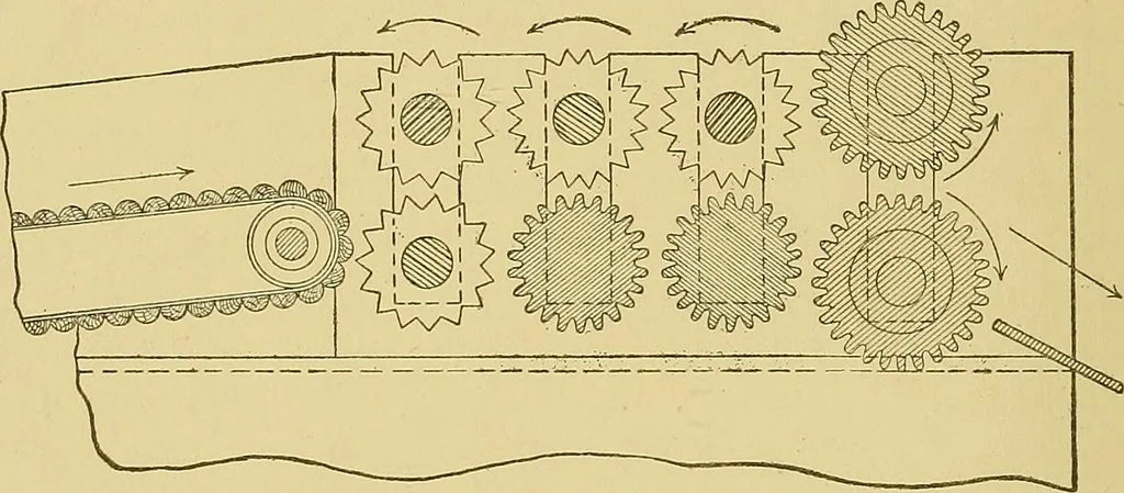 An illustration from Cyclopedia of textile work;, 1907, leaf 43