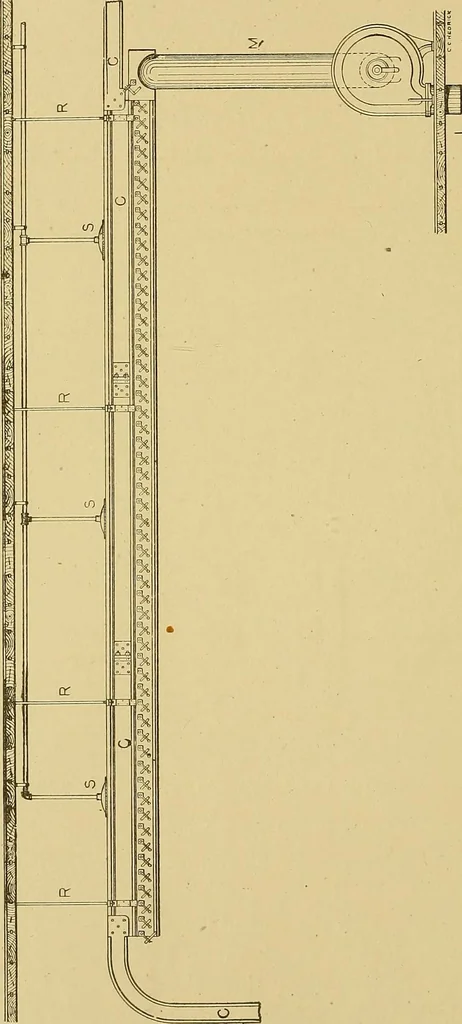 An illustration from Cyclopedia of textile work;, 1907, leaf 59