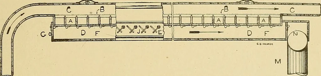 An illustration from Cyclopedia of textile work;, 1907, leaf 60
