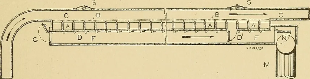 An illustration from Cyclopedia of textile work;, 1907, leaf 60