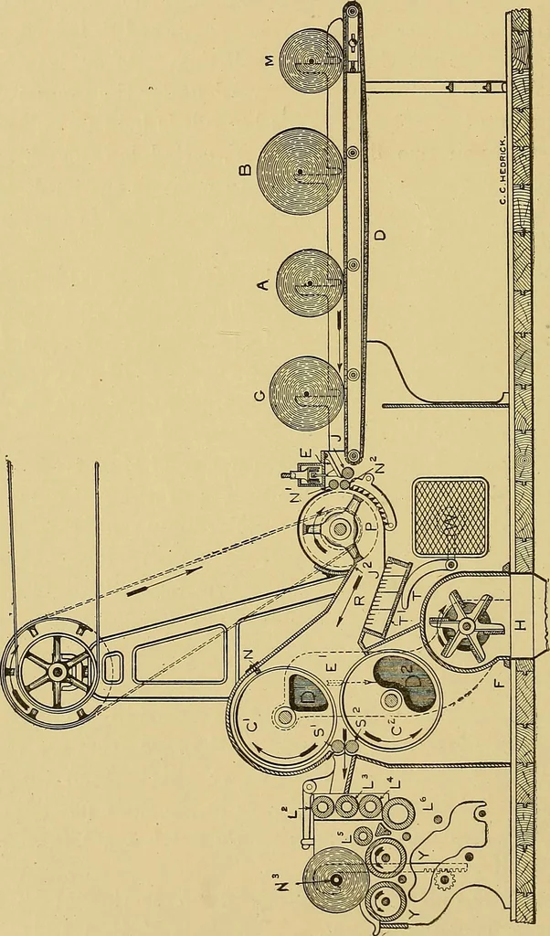 An illustration from Cyclopedia of textile work;, 1907, leaf 67